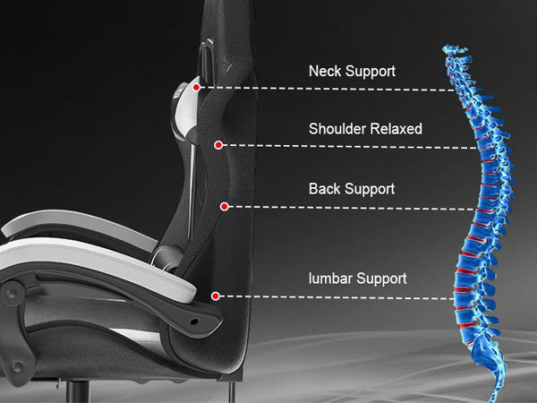 Ergonomisk Design