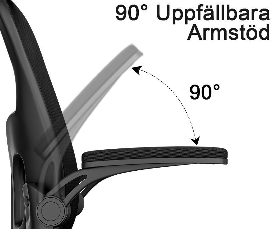 Justerbart Armstöd